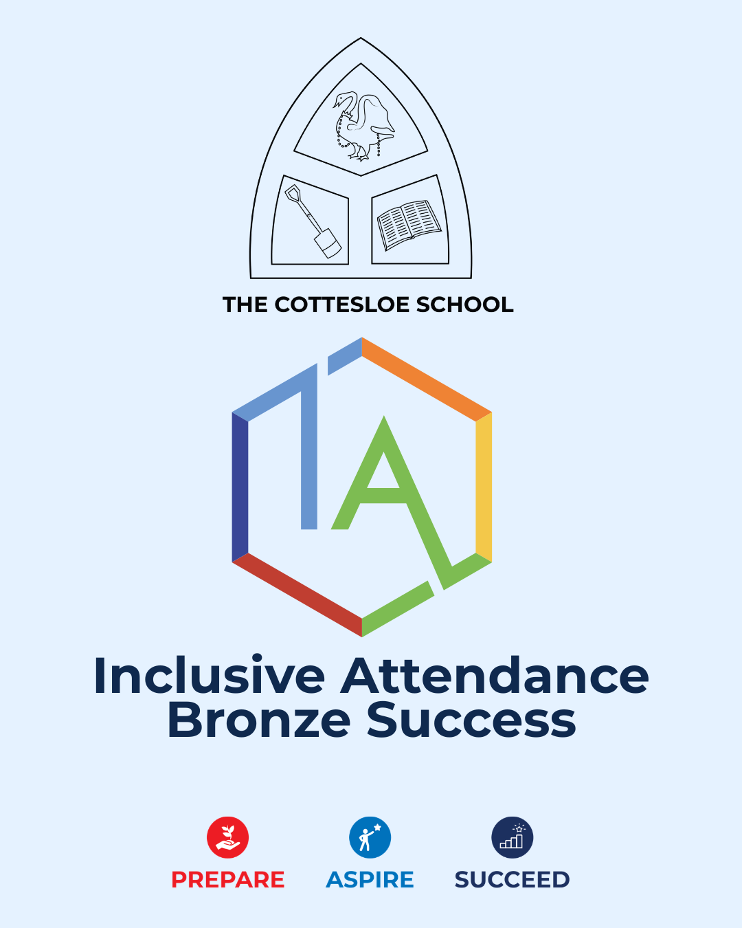 Inclusive Attendance Bronze Success Inclusive Attendance Bronze Success