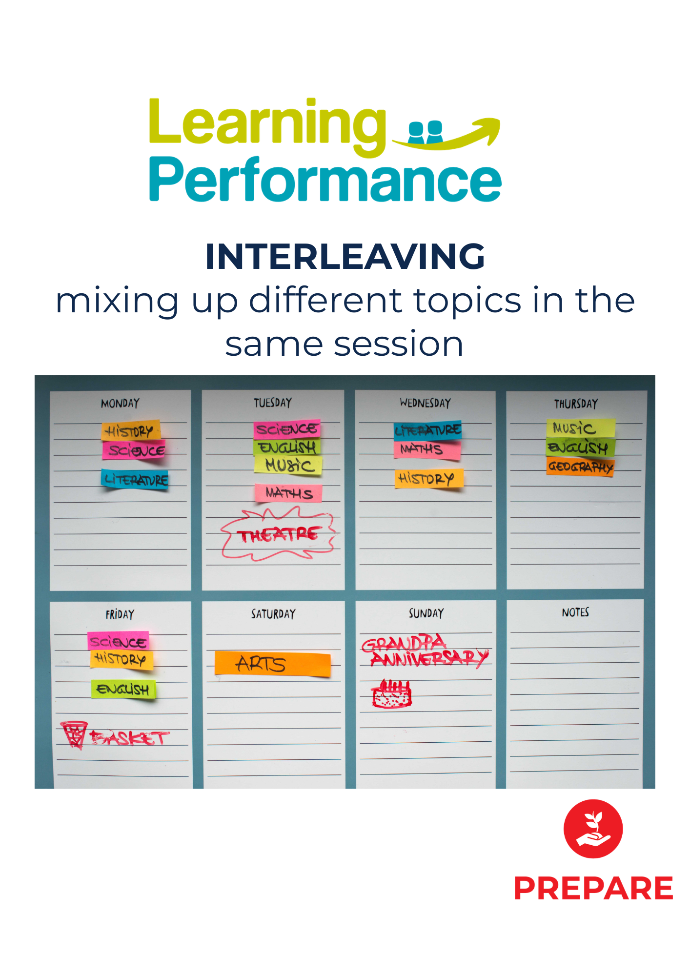 Interleaving Interleaving