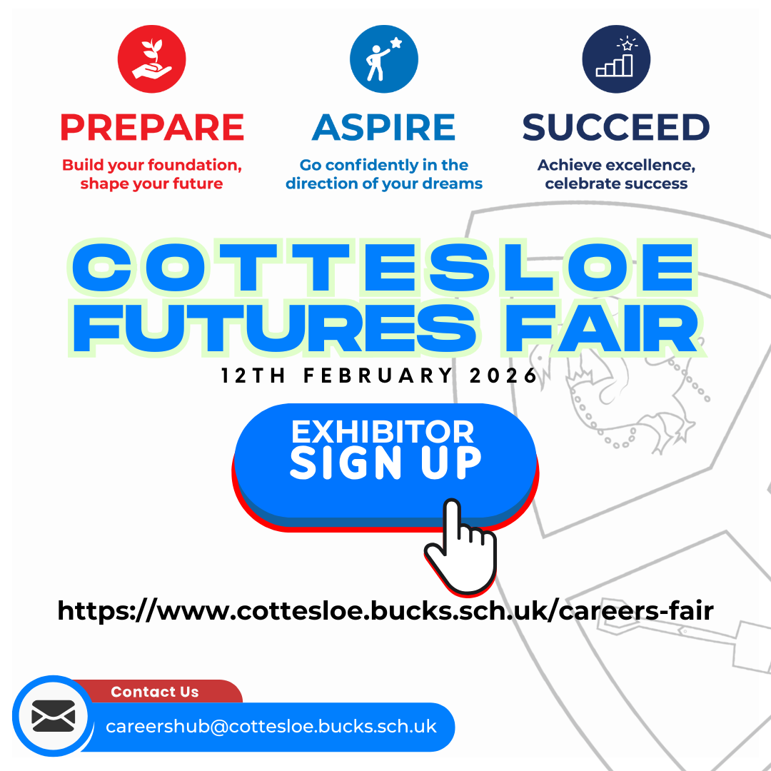 Futures Fair 2026