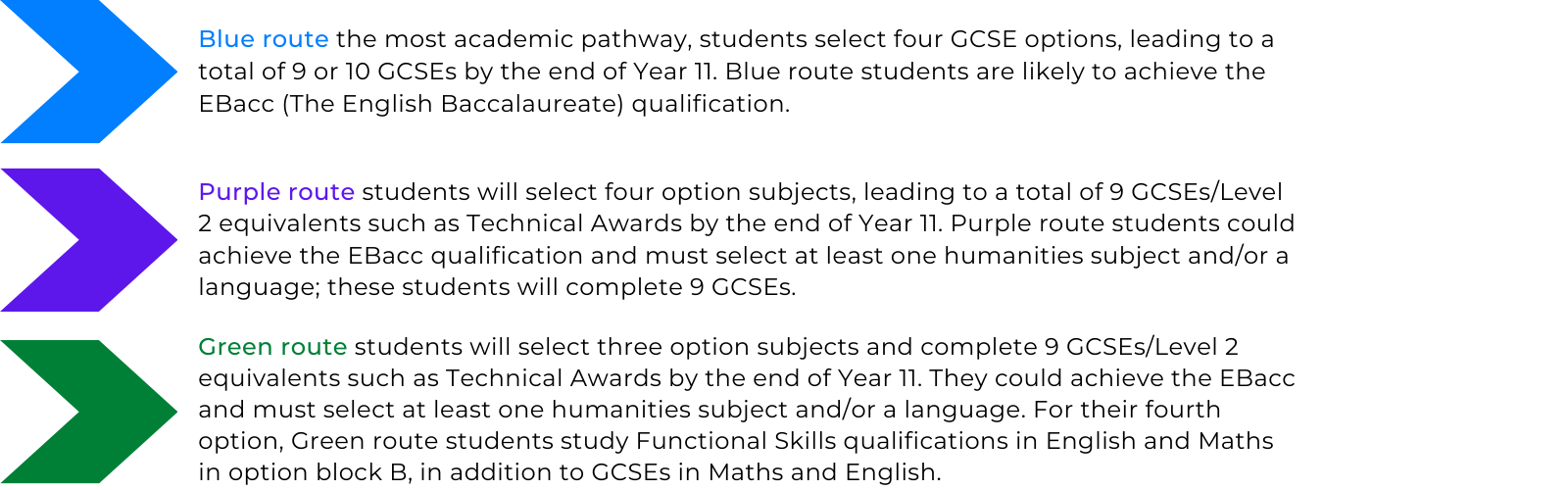 The three pathways are Blue, Purple and Green