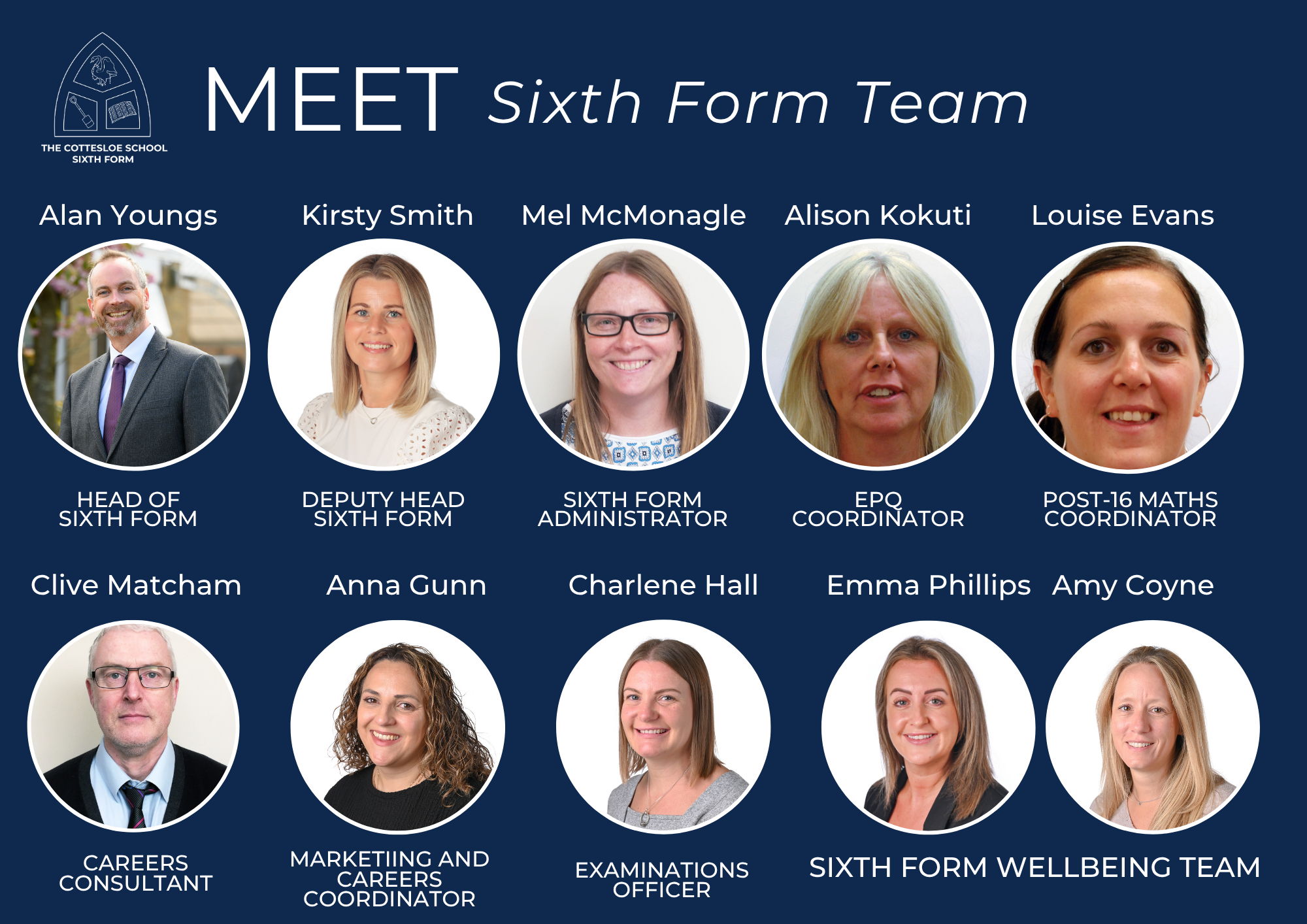 Meet the Sixth Form Team Staff Photos