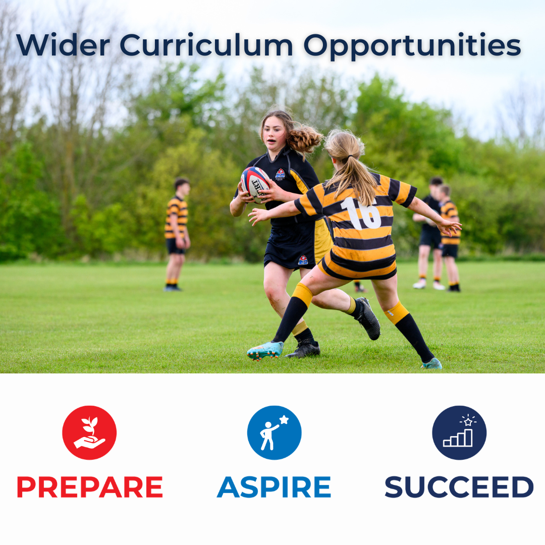 Wider Curriculum