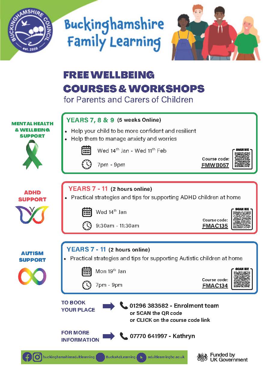 Family Learning Family Learning