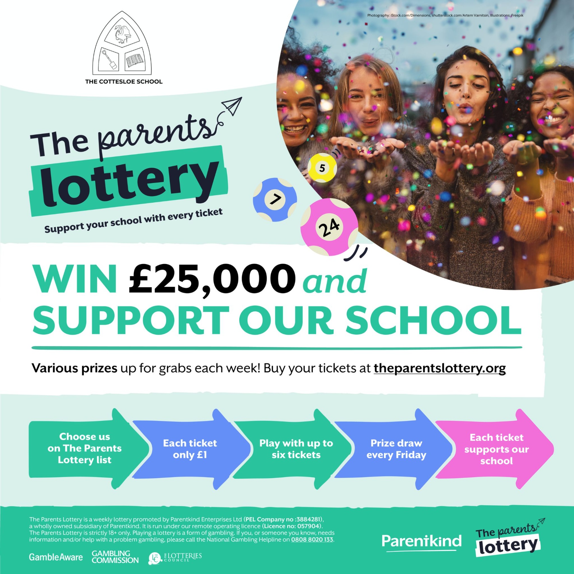 Parents Lottery