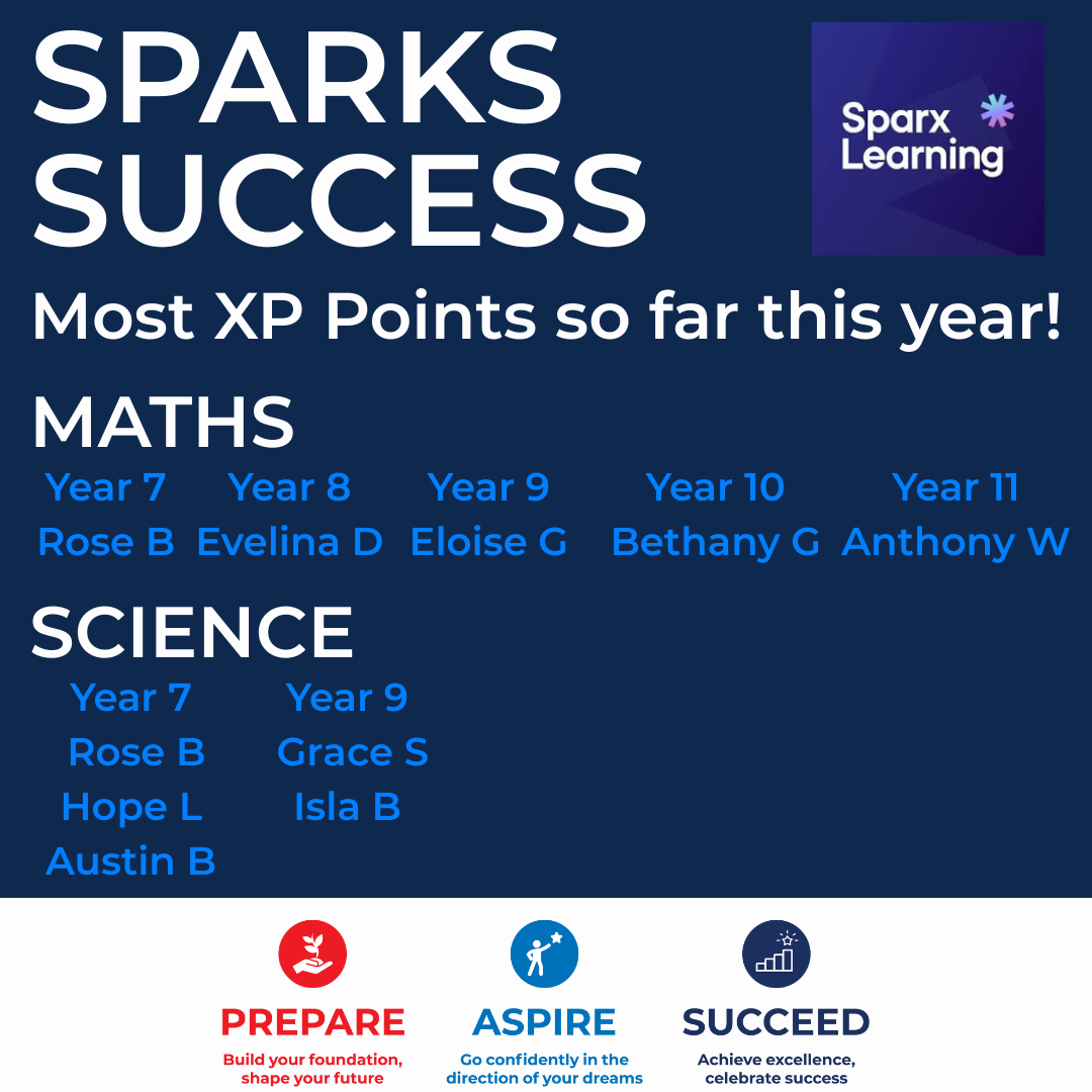 Sparks