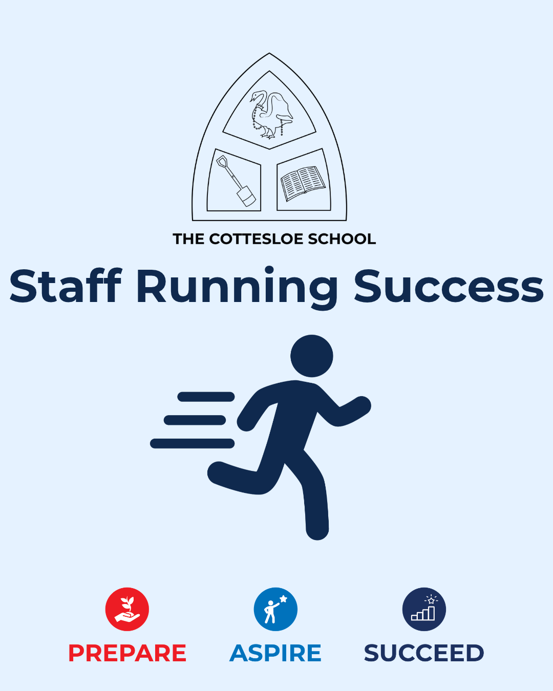 Running Success Running Success