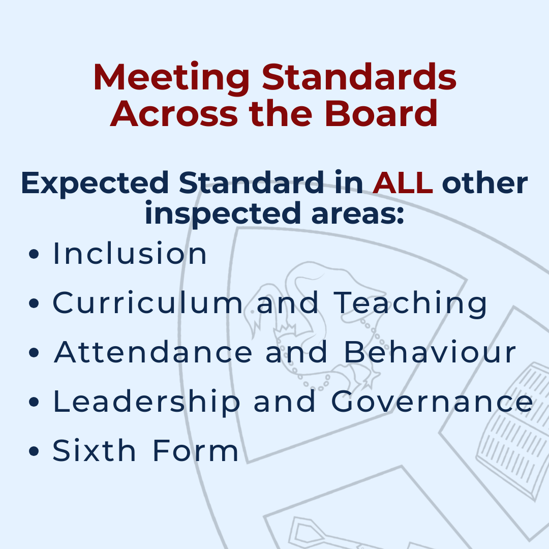 Meeting Standards Across the Board